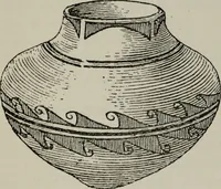 An illustration from Evolution in art : as illustrated by the life-histories of designs (1902)