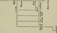 An illustration from Evolution in art : as illustrated by the life-histories of designs (1902)