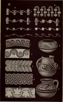 An illustration from Evolution in art : as illustrated by the life-histories of designs (1902)