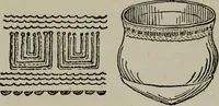 An illustration from Evolution in art : as illustrated by the life-histories of designs (1902)