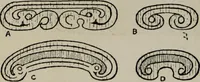 An illustration from Evolution in art : as illustrated by the life-histories of designs (1902)