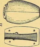An illustration from The evolution of culture, and other essays (1906)