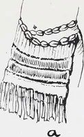 An illustration from The evolution of the dragon (1919)