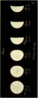 Picture 29 of 58 from The evolution of worlds (1909), leaf 110
