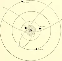 Picture 30 of 58 from The evolution of worlds (1909), leaf 124