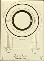 Picture 36 of 58 from The evolution of worlds (1909), leaf 146