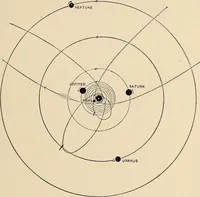 Picture 32 of 59 from The evolution of worlds (1909), leaf 122