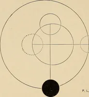 Picture 3 of 59 from The evolution of worlds (1909), leaf 23