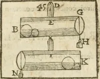 Picture 21 of 78 from Examen dv livre des Recreations mathematiqves, & de ses problemes en geometrie mechanique, optique & catoptrique [du J. Leurechon] Où sont aussi discutées & restabiles plusieurs experiences physiques y proposées (1639), leaf 116
