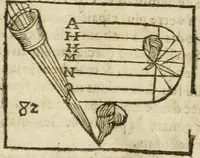 An illustration from Examen dv livre des Recreations mathematiqves, & de ses problemes en geometrie mechanique, optique & catoptrique [du J. Leurechon] Où sont aussi discutées & restabiles plusieurs experiences physiques y proposées (1639)