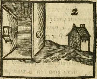 An illustration from Examen dv livre des Recreations mathematiqves, & de ses problemes en geometrie mechanique, optique & catoptrique [du J. Leurechon] Où sont aussi discutées & restabiles plusieurs experiences physiques y proposées (1639)