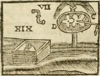 An illustration from Examen dv livre des Recreations mathematiqves, & de ses problemes en geometrie mechanique, optique & catoptrique [du J. Leurechon] Où sont aussi discutées & restabiles plusieurs experiences physiques y proposées (1639)