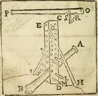 An illustration from Examen dv livre des Recreations mathematiqves, & de ses problemes en geometrie mechanique, optique & catoptrique [du J. Leurechon] Où sont aussi discutées & restabiles plusieurs experiences physiques y proposées (1639)