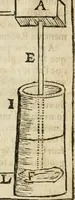 Picture 59 of 78 from Examen dv livre des Recreations mathematiqves, & de ses problemes en geometrie mechanique, optique & catoptrique [du J. Leurechon] Où sont aussi discutées & restabiles plusieurs experiences physiques y proposées (1639), leaf 378