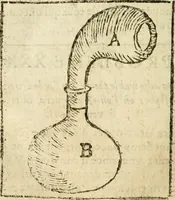 An illustration from Examen dv livre des Recreations mathematiqves, & de ses problemes en geometrie mechanique, optique & catoptrique [du J. Leurechon] Où sont aussi discutées & restabiles plusieurs experiences physiques y proposées (1639)