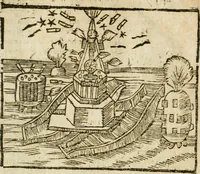 An illustration from Examen dv livre des Recreations mathematiqves, & de ses problemes en geometrie mechanique, optique & catoptrique [du J. Leurechon] Où sont aussi discutées & restabiles plusieurs experiences physiques y proposées (1639)