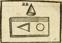 Picture 12 of 78 from Examen dv livre des Recreations mathematiqves, & de ses problemes en geometrie mechanique, optique & catoptrique [du J. Leurechon] Où sont aussi discutées & restabiles plusieurs experiences physiques y proposées (1639), leaf 67