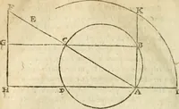 Picture 16 of 78 from Examen dv livre des Recreations mathematiqves, & de ses problemes en geometrie mechanique, optique & catoptrique [du J. Leurechon] Où sont aussi discutées & restabiles plusieurs experiences physiques y proposées (1639), leaf 85