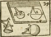 Picture 18 of 78 from Examen dv livre des Recreations mathematiqves, & de ses problemes en geometrie mechanique, optique & catoptrique [du J. Leurechon] Où sont aussi discutées & restabiles plusieurs experiences physiques y proposées (1639), leaf 92