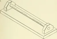 An illustration from Examination questions in biology, botany, chemistry, drawing, geography, physics, zoölogy (1920)