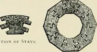 Picture 95 of 110 from Examples from work of Frank P. Milburn and Company, architects, Washington, D. C (1906), leaf 123