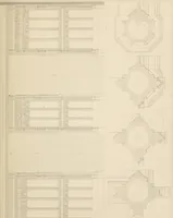An illustration from Examples of Gothic architecture : selected from various antient edifices in England, consisting of plans, elevations, sections, and parts at large ... accompanied by historical and descriptive accounts (1838)