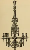 An illustration from Examples of household taste (1875)