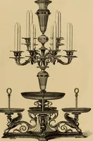 An illustration from Examples of household taste (1875)
