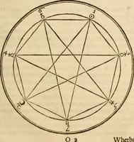 An illustration from An exposition of the lawes of Moses : viz., morall, ceremoniall, iudiciall ... the second volume .. (1632)