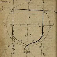 An illustration from The excellency of the pen and pencil, exemplifying the uses of them in the most exquisite and mysterious arts of drawing, etching, engraving, limning, painting in oyl, washing of maps & pictures : also the way to cleanse any old painting, and preserve the colours : collected from the writings of the ablest masters both antient and modern .. (1688)
