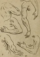 An illustration from The excellency of the pen and pencil, exemplifying the uses of them in the most exquisite and mysterious arts of drawing, etching, engraving, limning, painting in oyl, washing of maps & pictures : also the way to cleanse any old painting, and preserve the colours : collected from the writings of the ablest masters both antient and modern .. (1688)