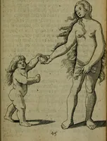 An illustration from The excellency of the pen and pencil, exemplifying the uses of them in the most exquisite and mysterious arts of drawing, etching, engraving, limning, painting in oyl, washing of maps & pictures : also the way to cleanse any old painting, and preserve the colours : collected from the writings of the ablest masters both antient and modern .. (1688)