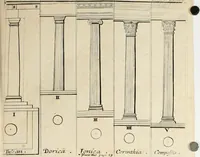 An illustration from The excellency of the pen and pencil, exemplifying the uses of them in the most exquisite and mysterious arts of drawing, etching, engraving, limning. Painting in oyl, washing of maps & pictures. Also the way to cleanse any old painting, and preserve the colours. Collected from the writings of the ablest masters, both antient and modern, as Albert Durer, P. Lomantius, and divers others. Furnished with divers cuts in copper, being copied from the best masters, and here inserted for examples for the learner to practice by .. (1668)