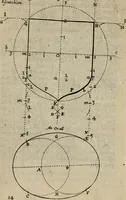An illustration from The excellency of the pen and pencil, exemplifying the uses of them in the most exquisite and mysterious arts of drawing, etching, engraving, limning. Painting in oyl, washing of maps & pictures. Also the way to cleanse any old painting, and preserve the colours. Collected from the writings of the ablest masters, both antient and modern, as Albert Durer, P. Lomantius, and divers others. Furnished with divers cuts in copper, being copied from the best masters, and here inserted for examples for the learner to practice by .. (1668)