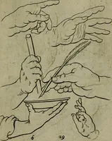 An illustration from The excellency of the pen and pencil, exemplifying the uses of them in the most exquisite and mysterious arts of drawing, etching, engraving, limning. Painting in oyl, washing of maps & pictures. Also the way to cleanse any old painting, and preserve the colours. Collected from the writings of the ablest masters, both antient and modern, as Albert Durer, P. Lomantius, and divers others. Furnished with divers cuts in copper, being copied from the best masters, and here inserted for examples for the learner to practice by .. (1668)