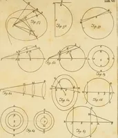 An illustration from Excerpta quaedam e Newtoni Principiis philosophiae naturalis, cum notis variorum (1765)
