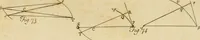 An illustration from Excerpta quaedam e Newtoni Principiis philosophiae naturalis, cum notis variorum (1765)