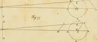 An illustration from Excerpta quaedam e Newtoni Principiis philosophiae naturalis, cum notis variorum (1765)
