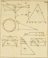 An illustration from Excerpta quaedam e Newtoni Principiis philosophiae naturalis, cum notis variorum (1765)