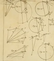 An illustration from Excerpta quaedam e Newtoni Principiis philosophiae naturalis, cum notis variorum (1765)