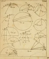 An illustration from Excerpta quaedam e Newtoni Principiis philosophiae naturalis, cum notis variorum (1765)