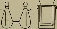 Picture 35 of 52 from Exercises in physical measurement (1896), leaf 100