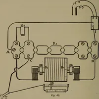 An illustration from Exercises in physical measurement (1896)