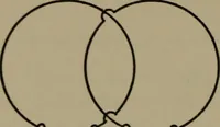 An illustration from Exercises in physical measurement (1896)