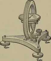An illustration from Exercises in physical measurement (1896)