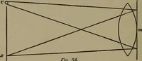 An illustration from Exercises in physical measurement (1896)