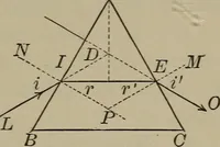 An illustration from Exercises in physical measurement (1896)