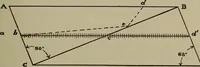 An illustration from Exercises in physical measurement (1896)