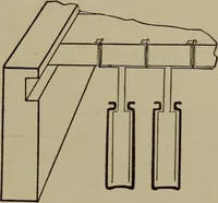 An illustration from Exercises in physical measurement (1896)