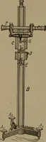 An illustration from Exercises in physical measurement (1896)